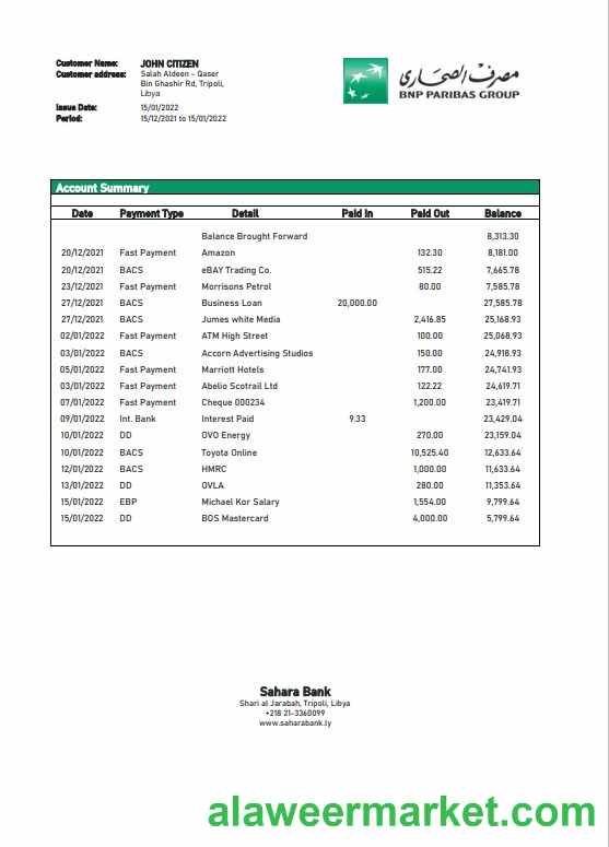 Libya Sahara Bank statement template in Word and PDF format